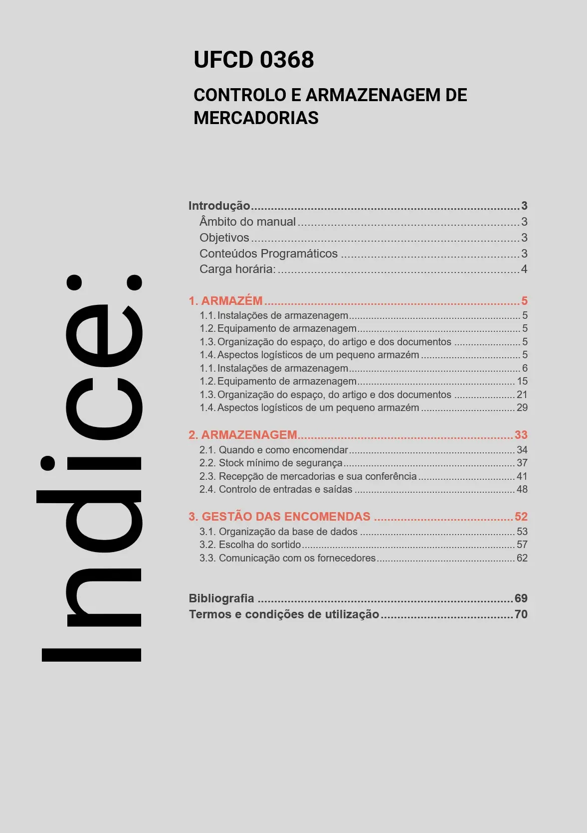 Índice UFCD 0368