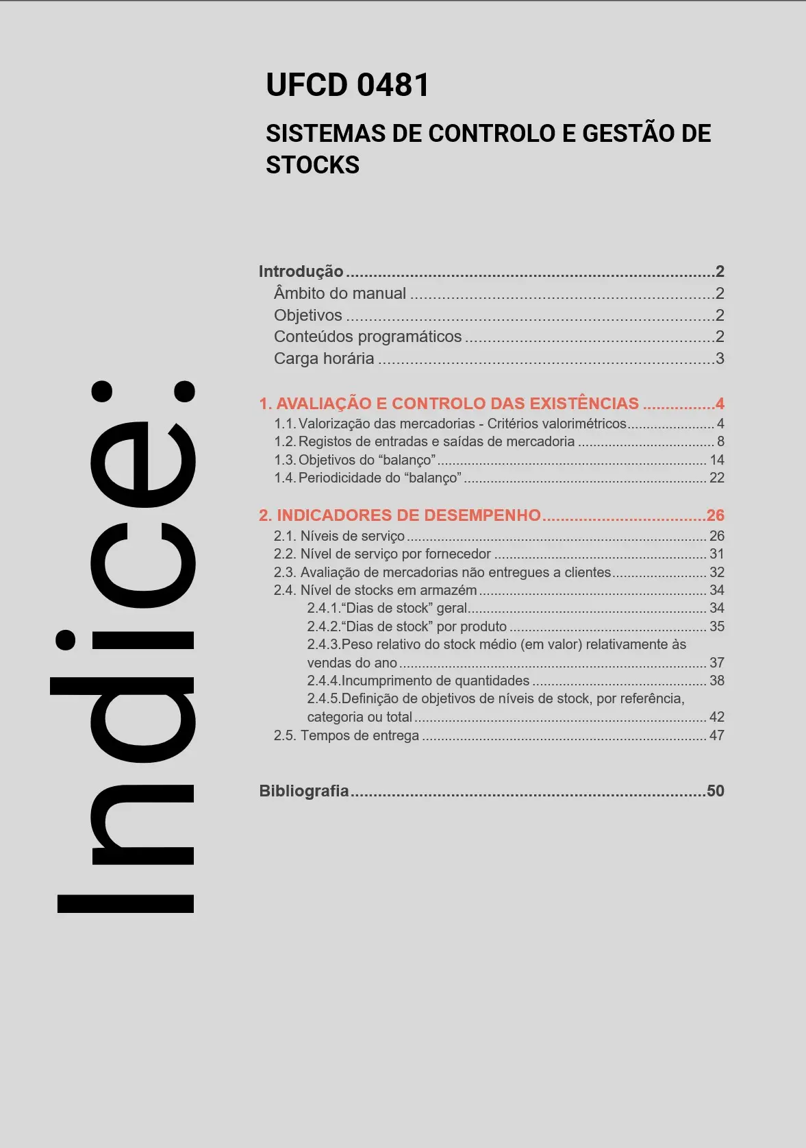 Índice UFCD 0481