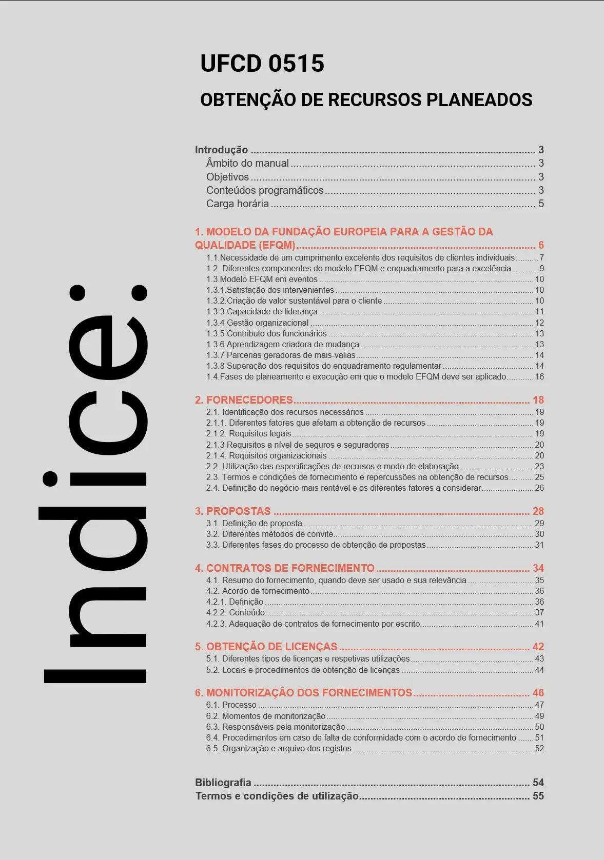 Índice UFCD 0515