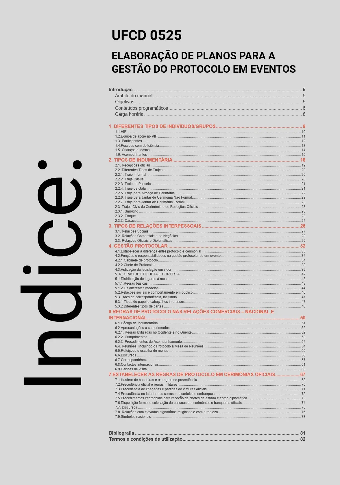 Índice UFCD 0525