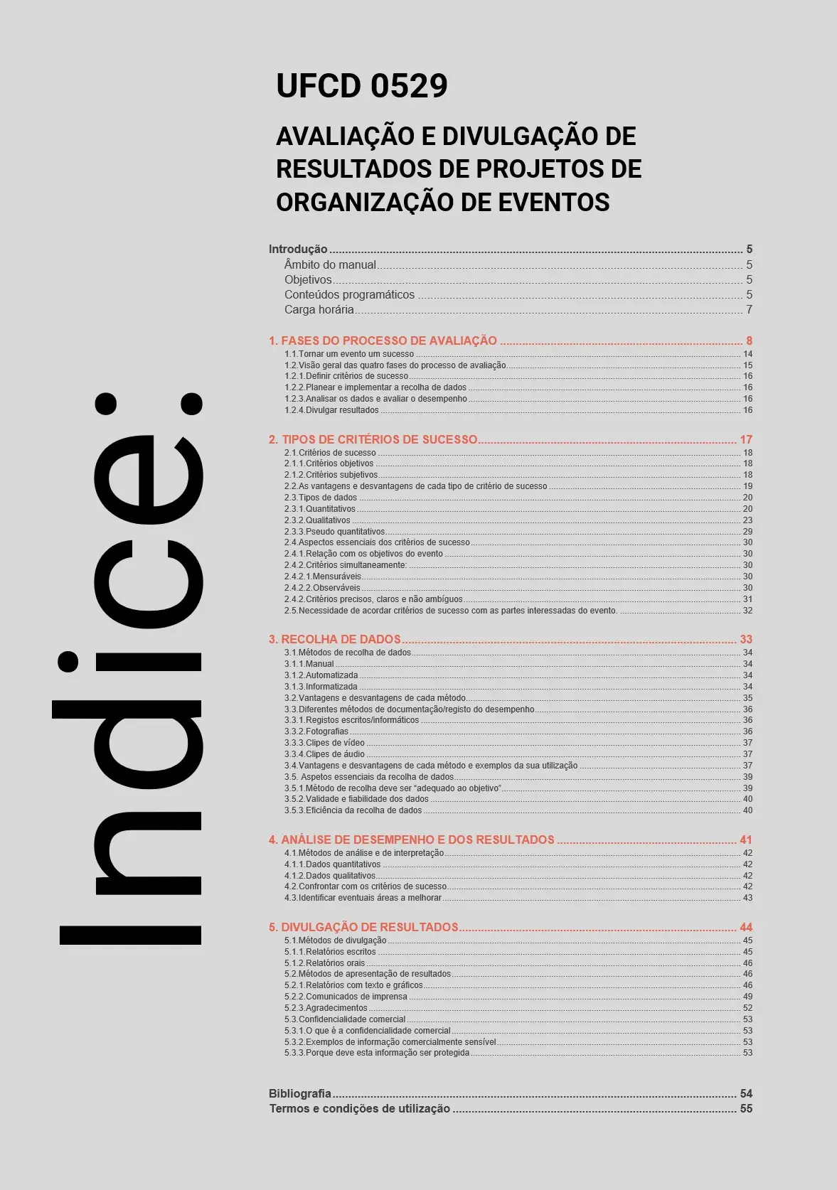 Índice UFCD 0529