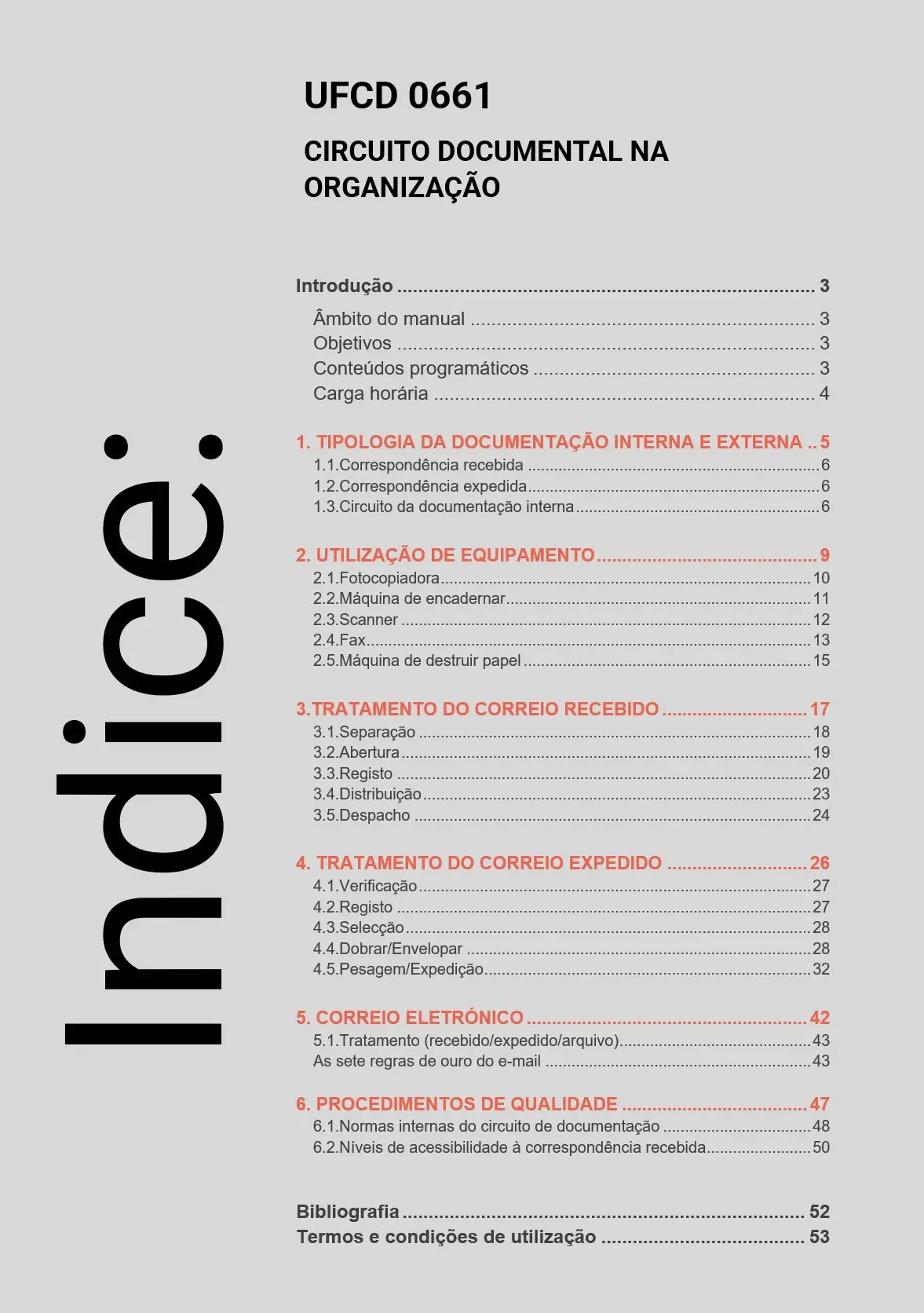 Índice UFCD 0661