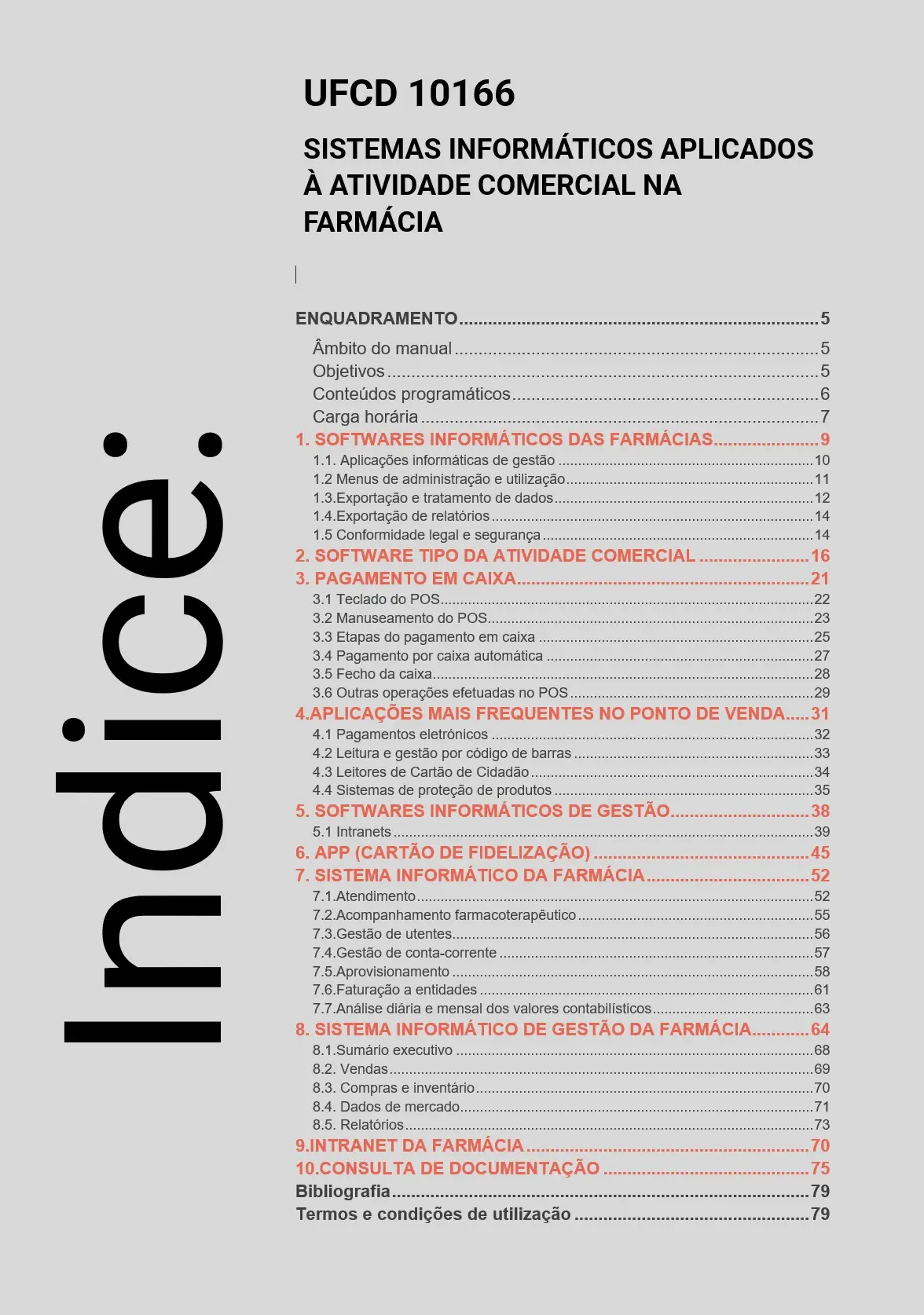 Índice UFCD 10166