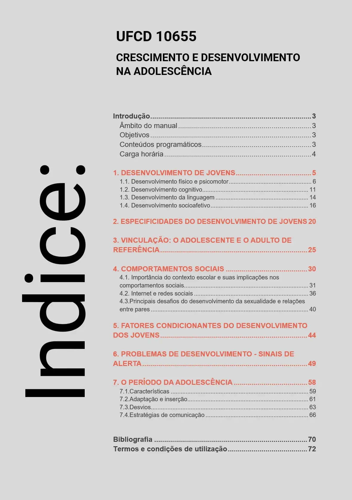 Índice UFCD 10655