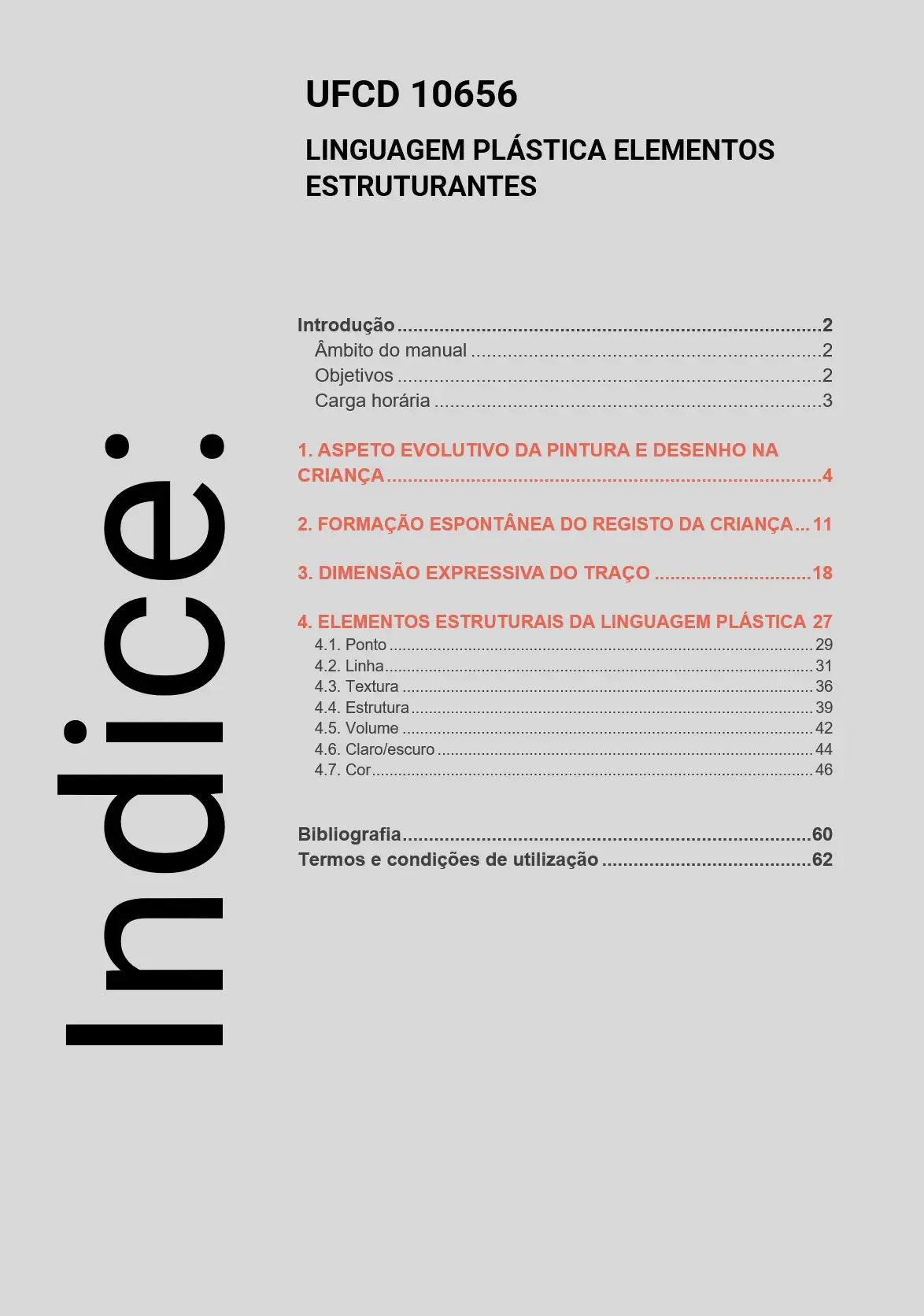 Índice UFCD 10656