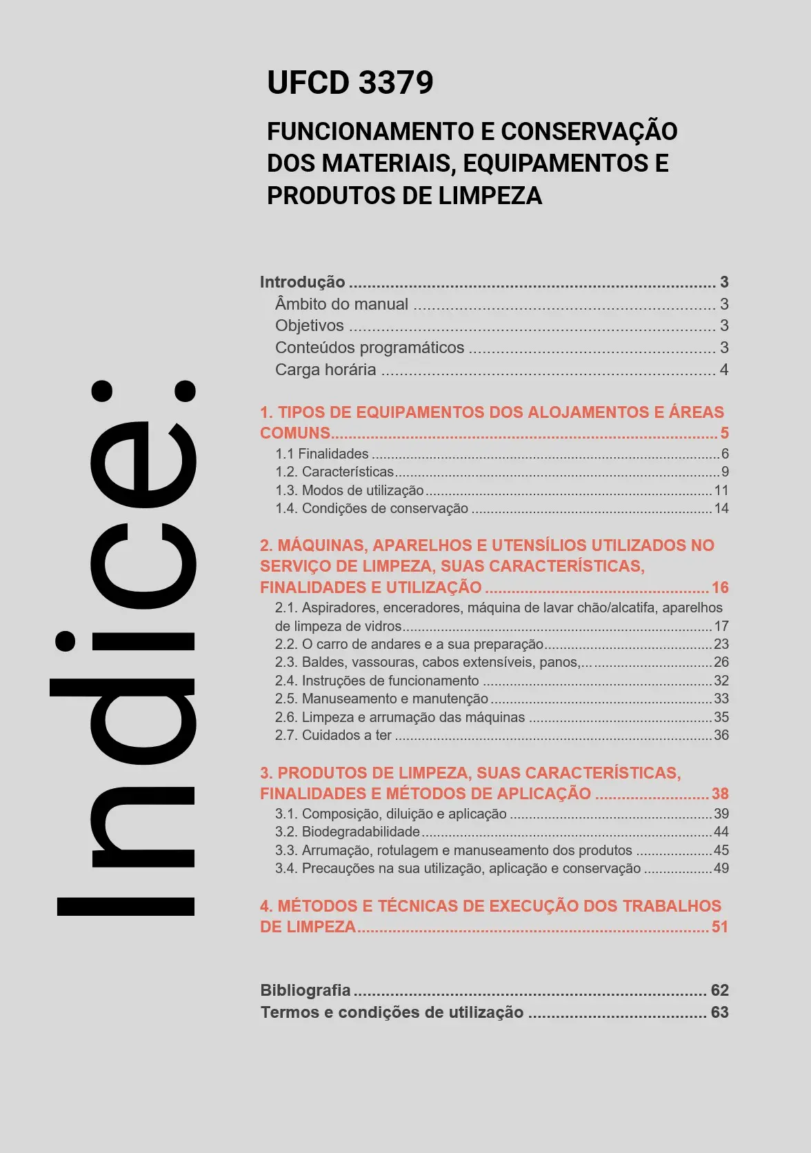 Índice UFCD 3379