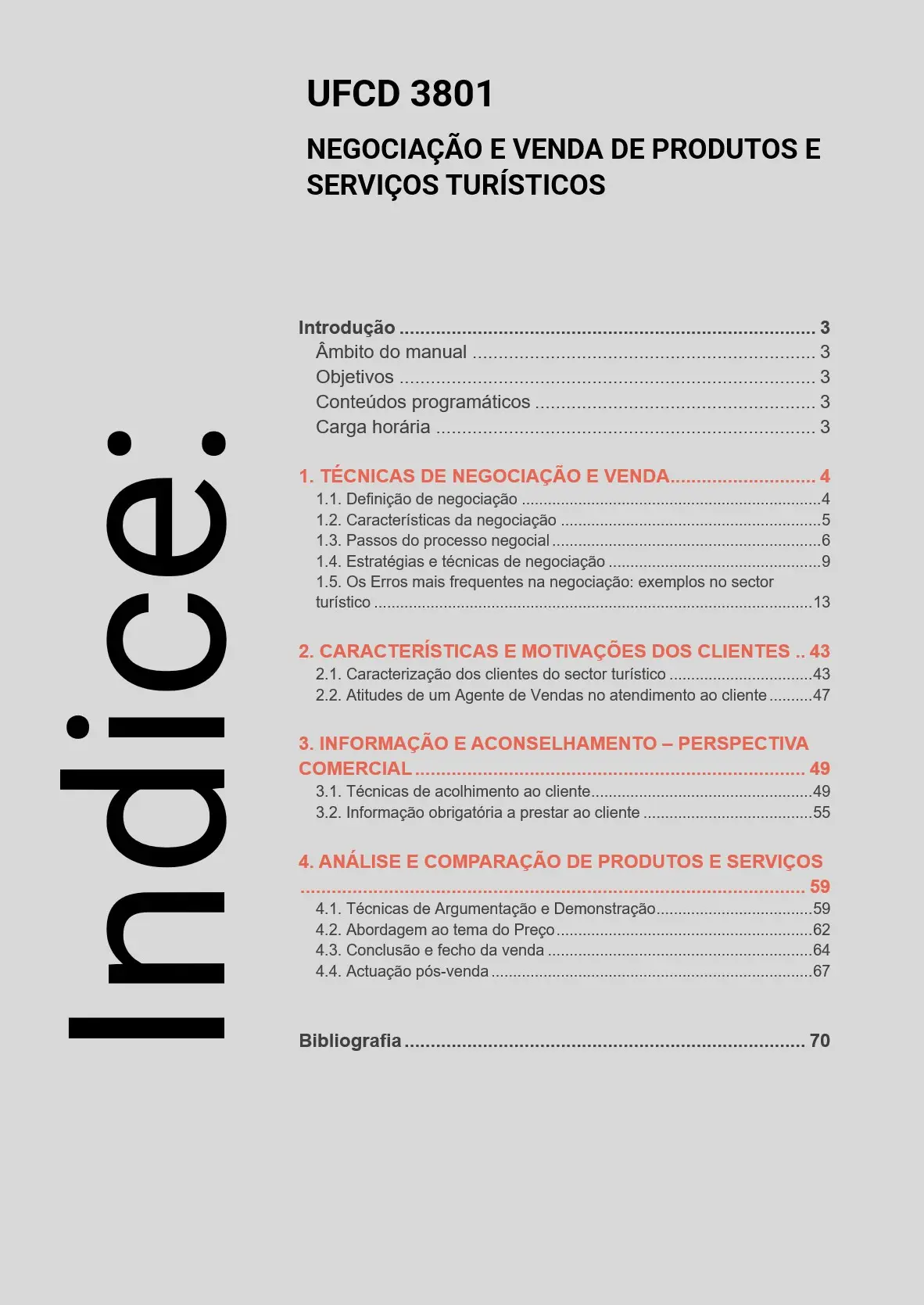 Índice UFCD 3801