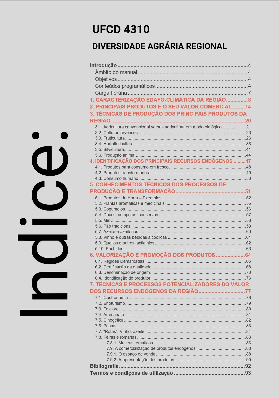 Índice UFCD 4310