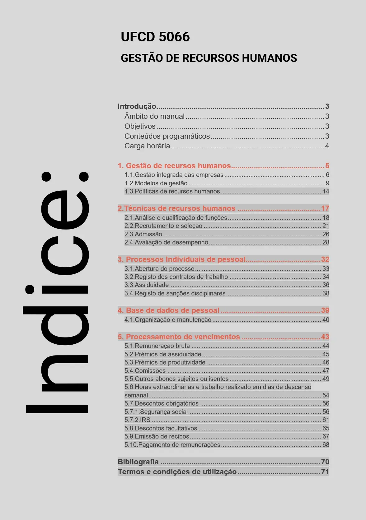 Índice UFCD 5066