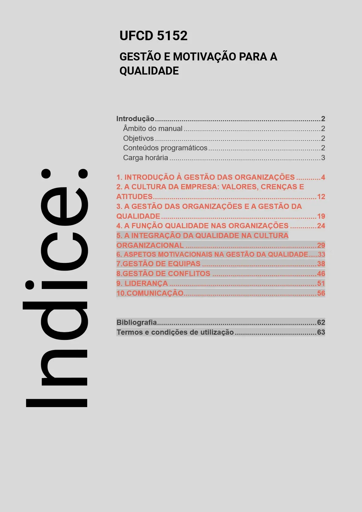 Índice UFCD 5152