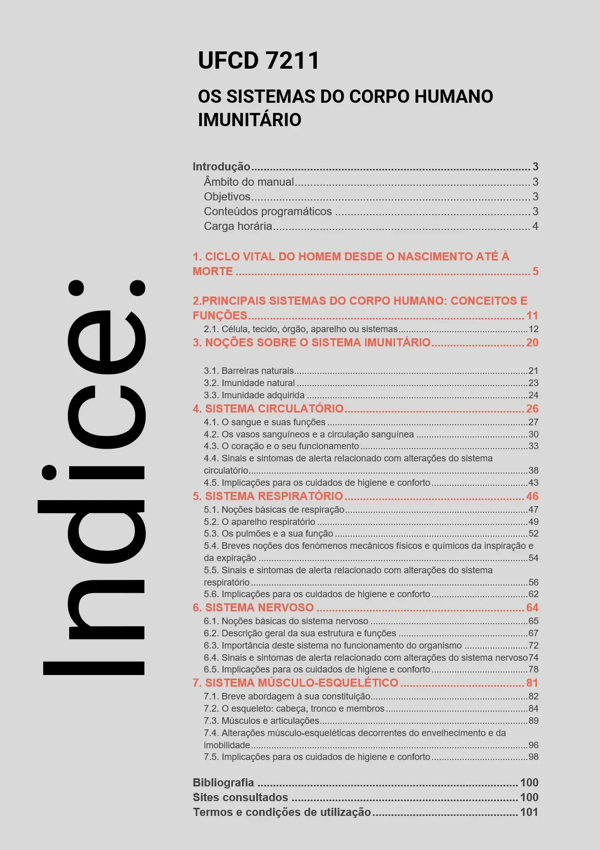 Índice UFCD 7211