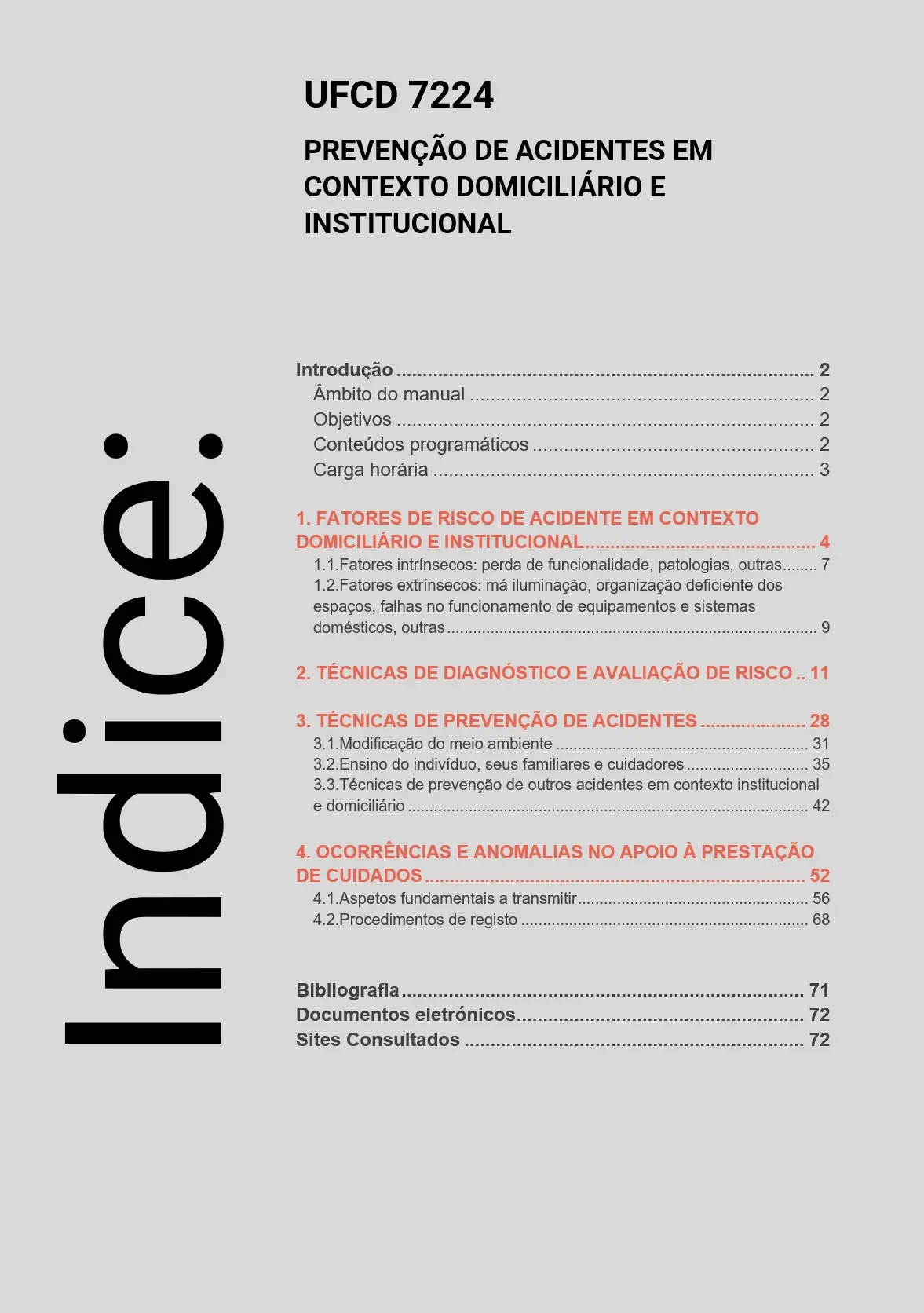 Índice UFCD 7224