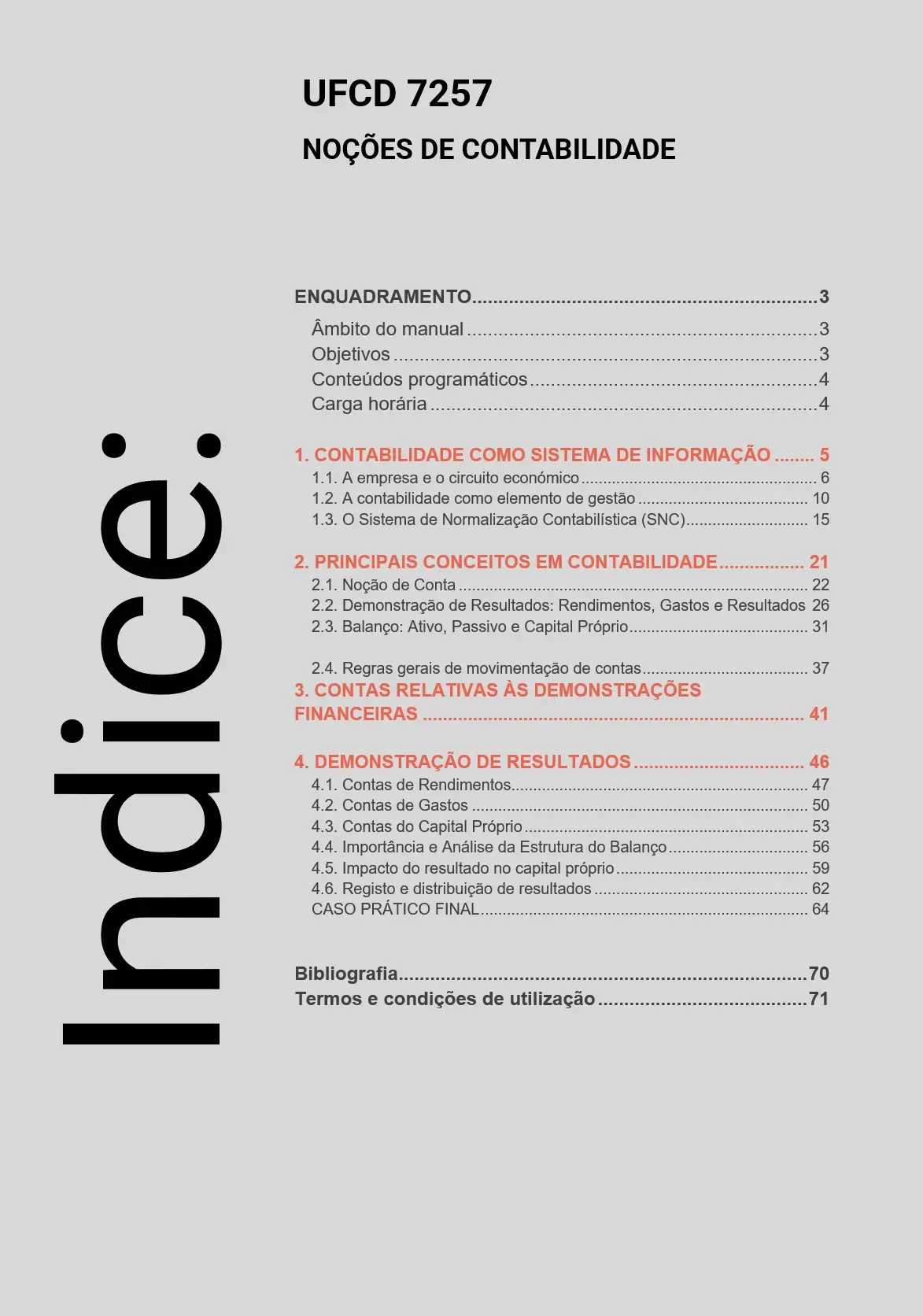 Índice UFCD 7257