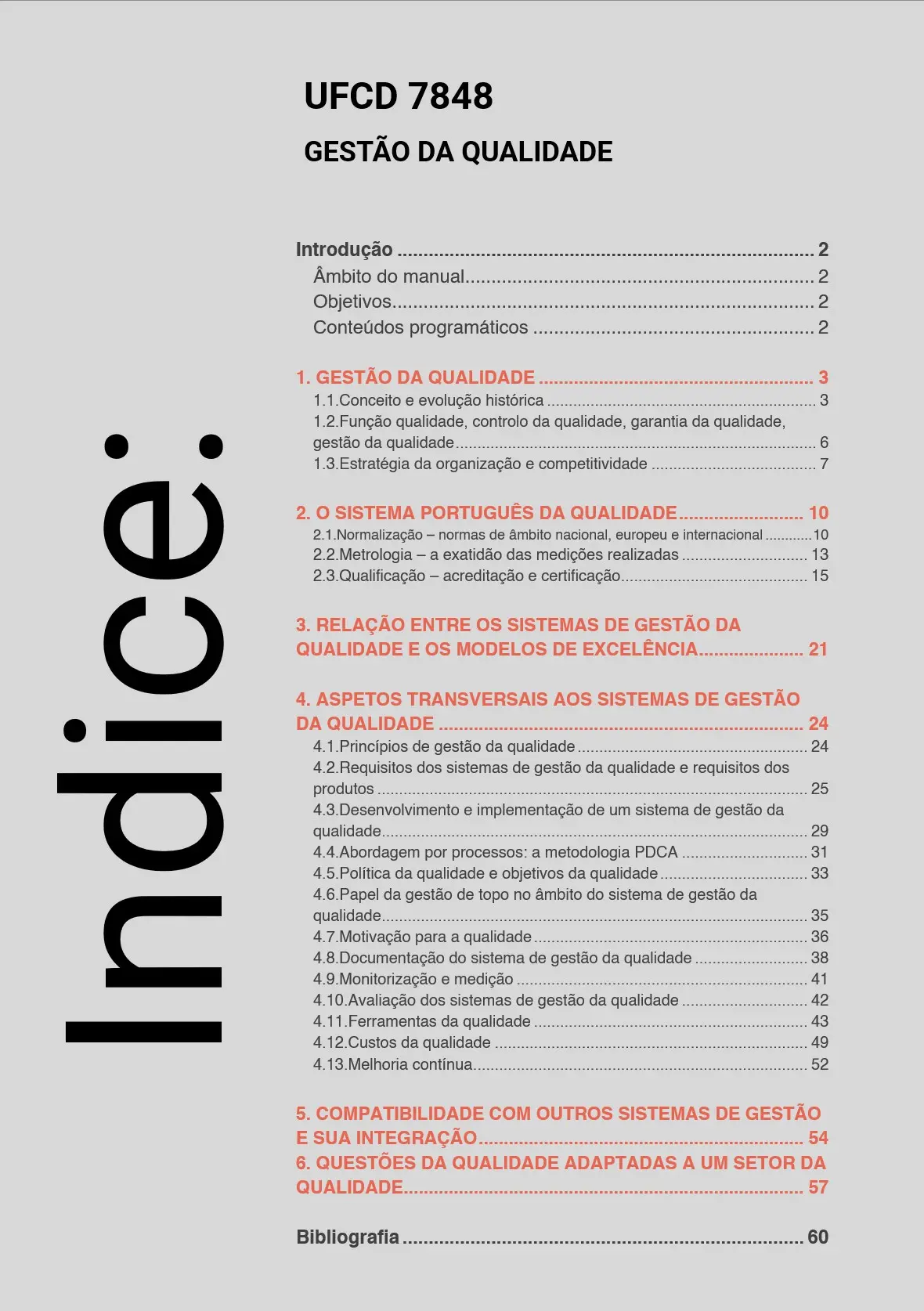 Índice UFCD 7848