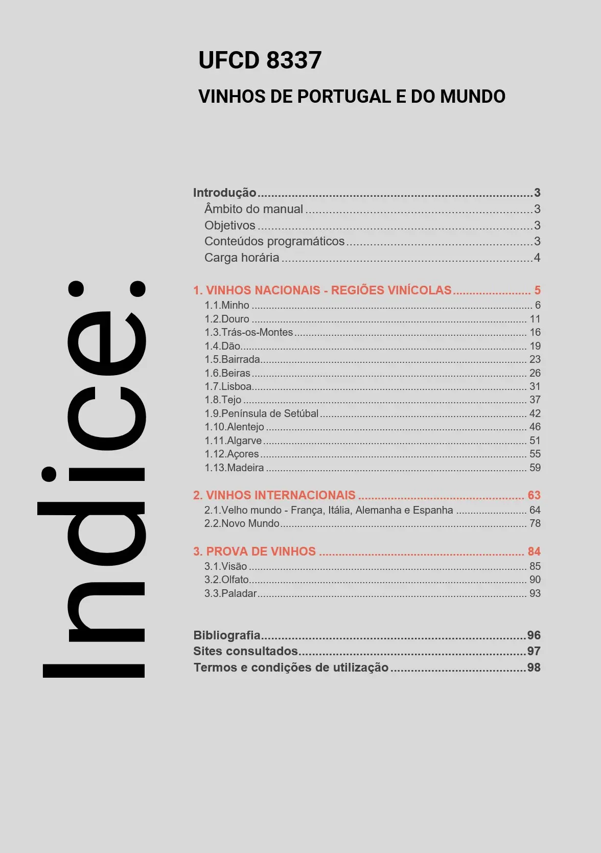 Índice UFCD 8337