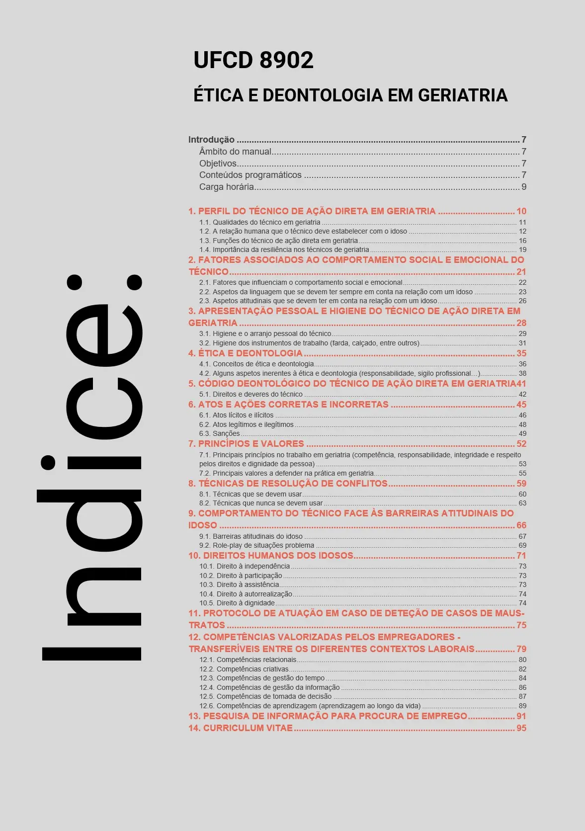 Índice UFCD 8902