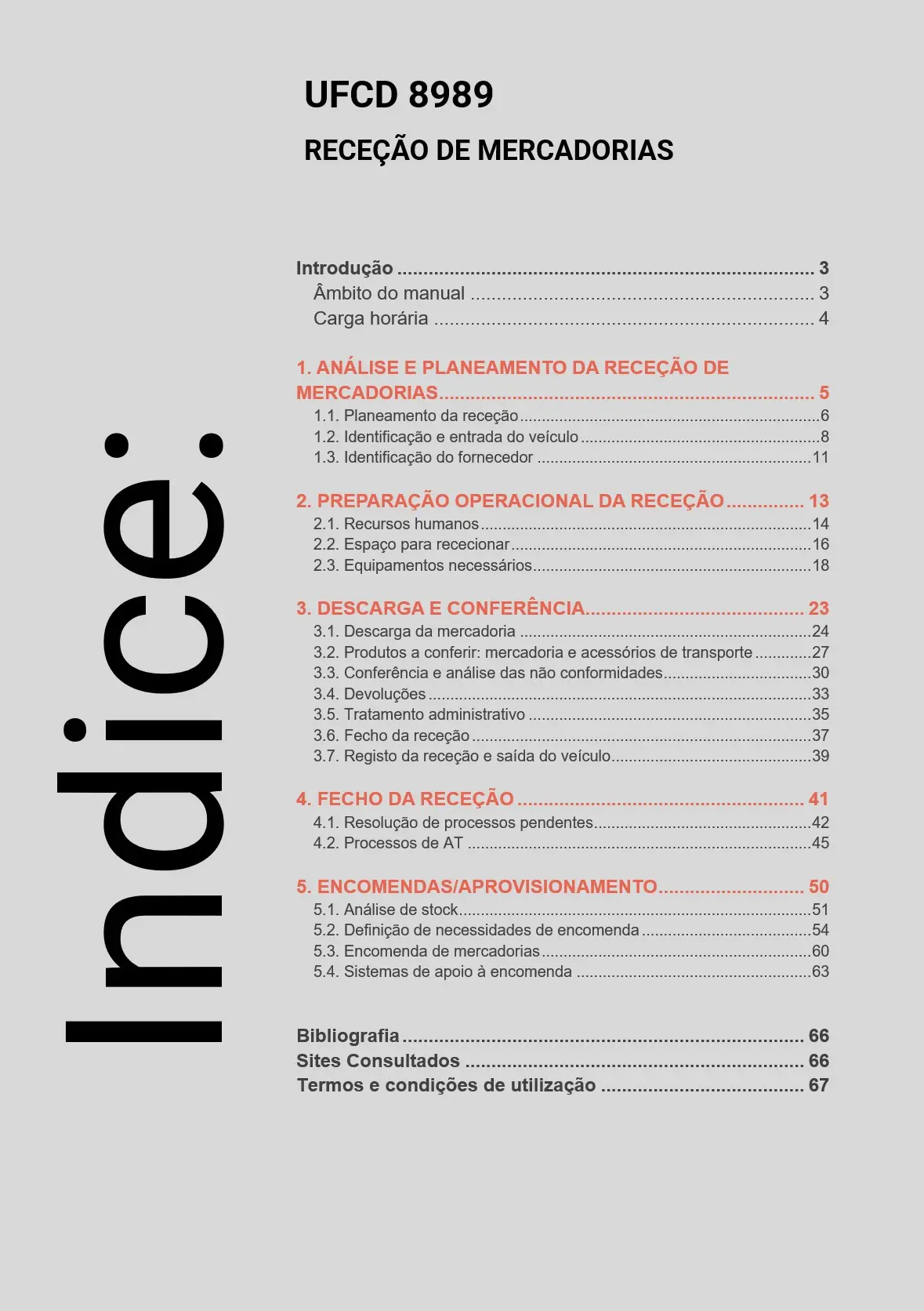 Índice UFCD 8989